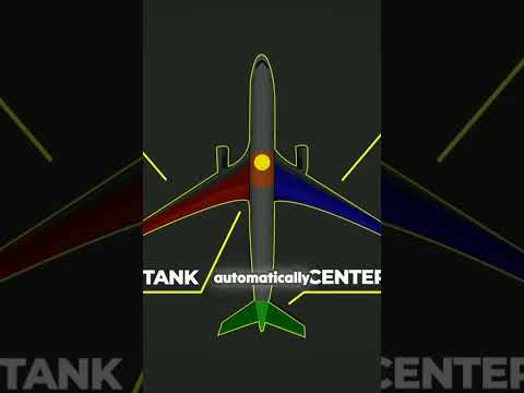 Fuel Management: A Critical Aspect OF Aviation Safety.