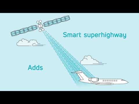 The Secret Sauce Behind In-Flight Connectivity for Business Aviation